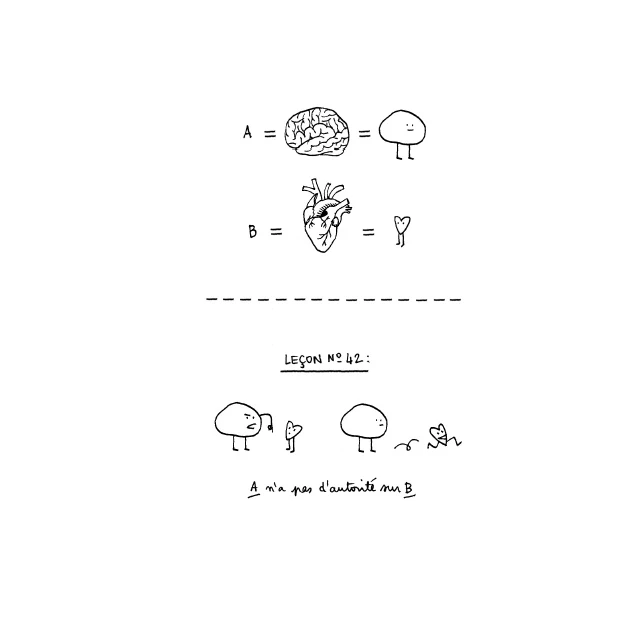 Delphine Perret - Constats, remarques, et tentatives d'explications de presque tout